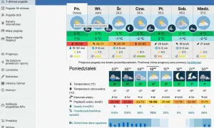 Gdzie sprawdzać pogodę w górach? Meteoblue Karpacz pokazuje prognozę na najbliższe dni, w tym temperaturę, opady i wiatr.