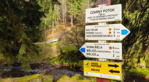 Znaki szlaków turystycznych w Tatrach: czarny, biały i niebieski wskazują różne trasy. Na zdjęciu widać drogowskazy do Czarnego Potoku, Białego Splawu i Nowej Bieli.