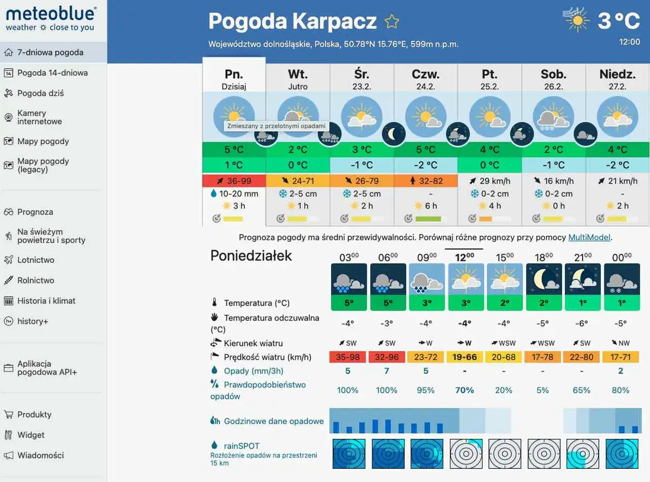Gdzie sprawdzać pogodę w g&oacute;rach? Meteoblue Karpacz pokazuje prognozę na najbliższe dni, w tym temperaturę, opady i wiatr.