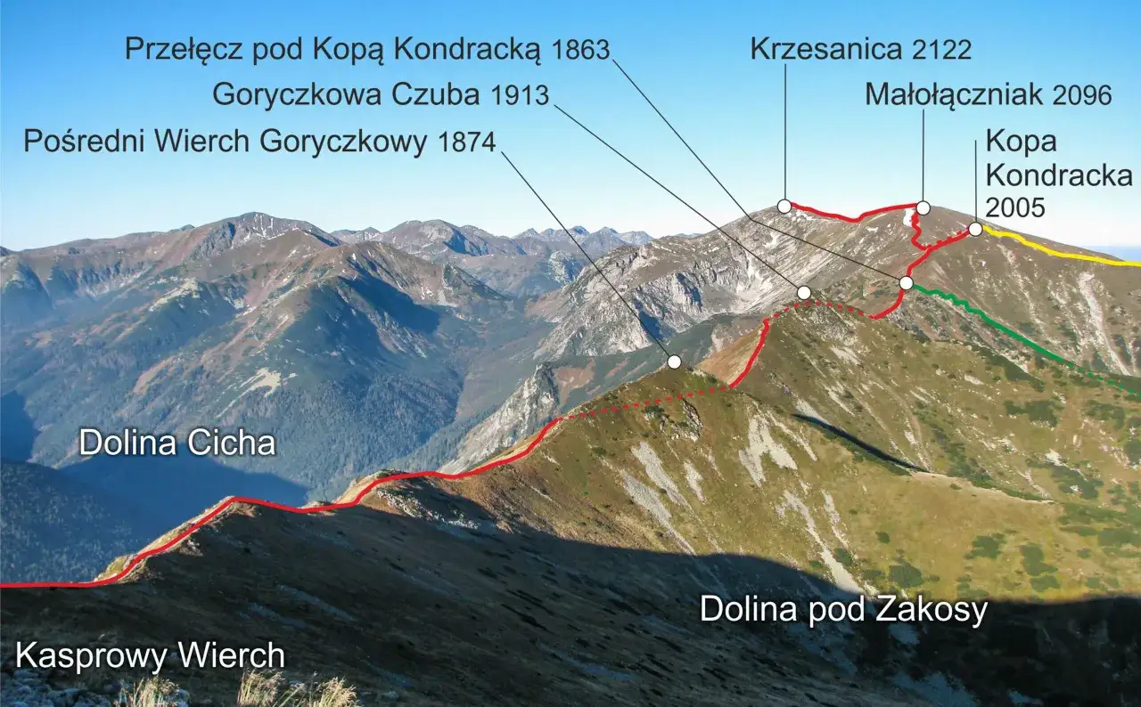 Widok na Tatry z czerwonymi wierchami Białki. Szlak turystyczny prowadzi przez Goryczkową Czubę i Krzesanicę.